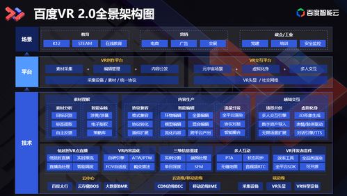 云智技术论坛 智能物联网专场圆满落幕，天工AIoT平台2.0全景图解析引领未来