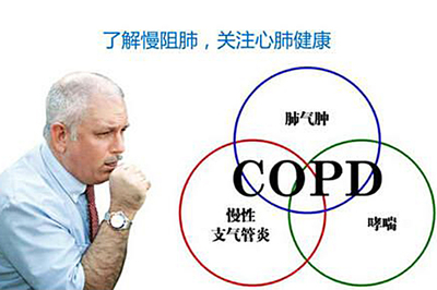 11.16世界慢阻肺日 专家指导，提升慢阻肺患者生活质量的科学之道